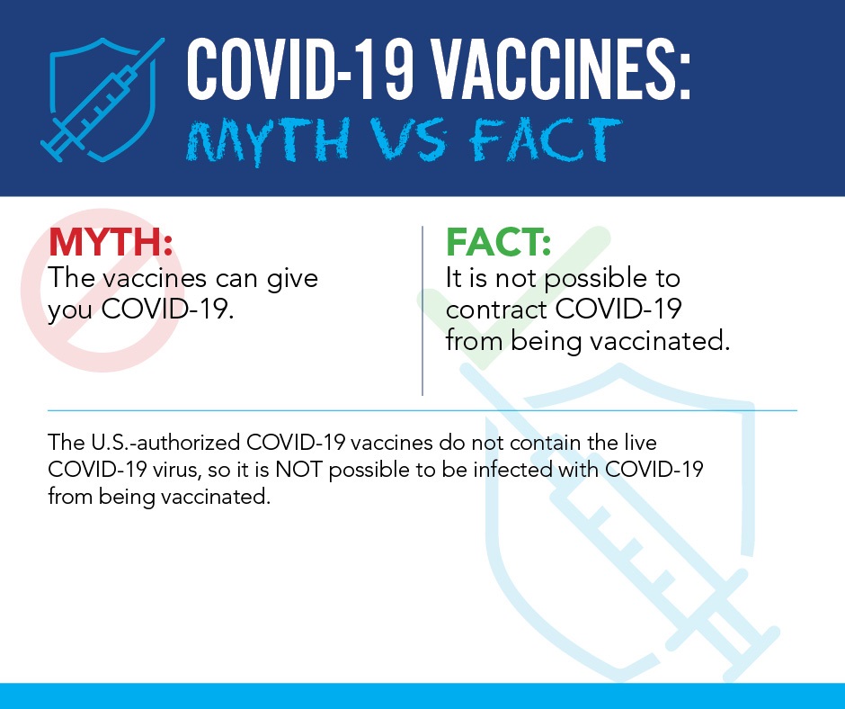 COVID-19 Vaccine Myth vs Fact - 2